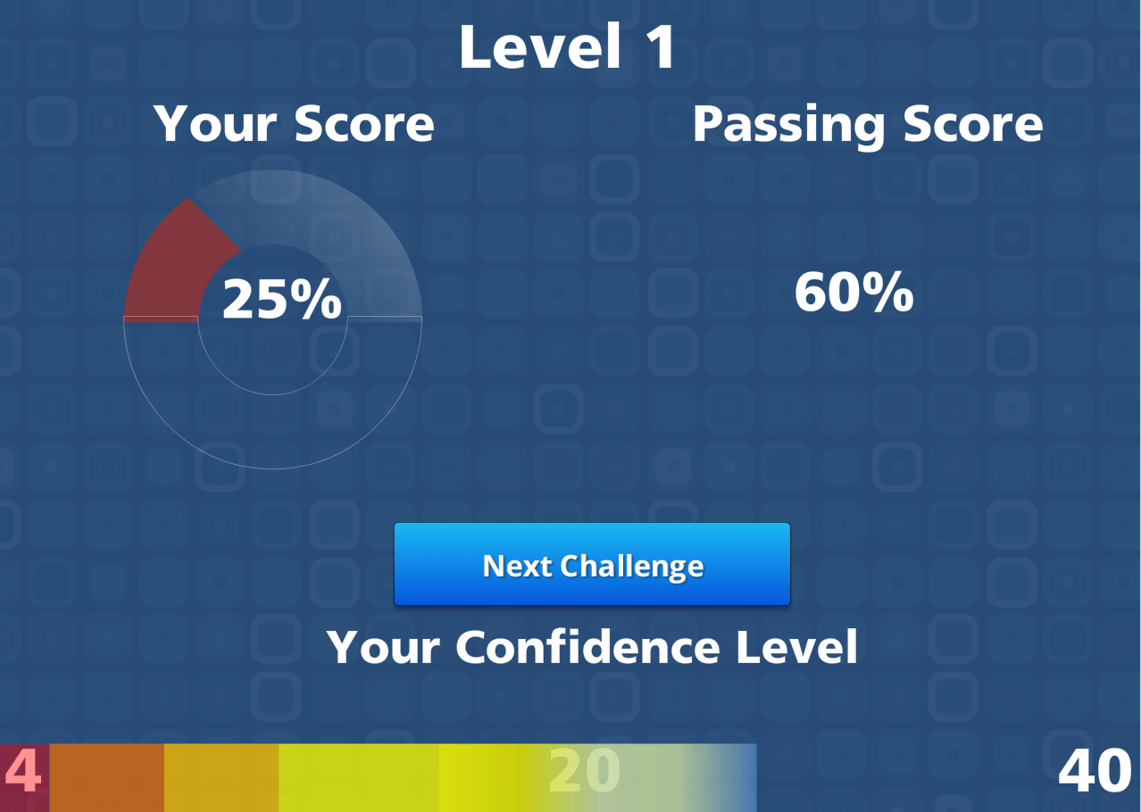 Creating An Adaptive eLearning Quiz With Storyline 2 eLearning Industry