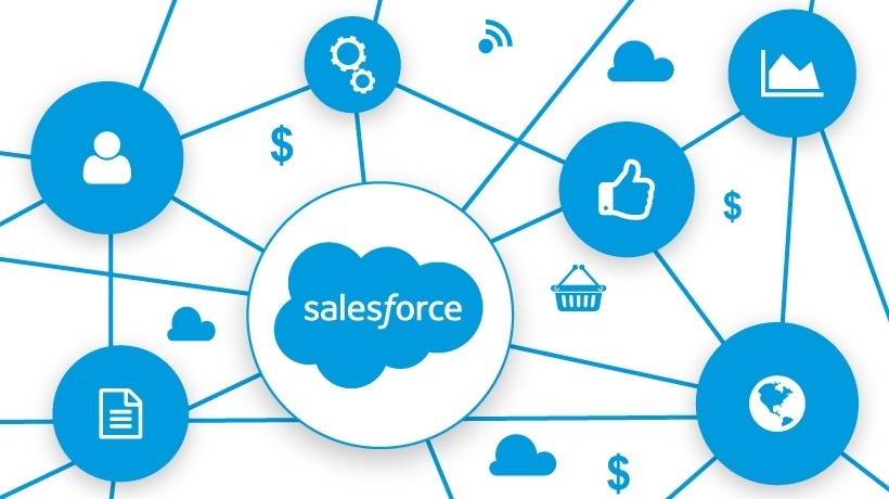 Salesforce Integration: 5 Reasons Why Your Learning Management System Needs It