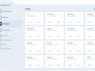 Screenshot of Teachlr Organizations