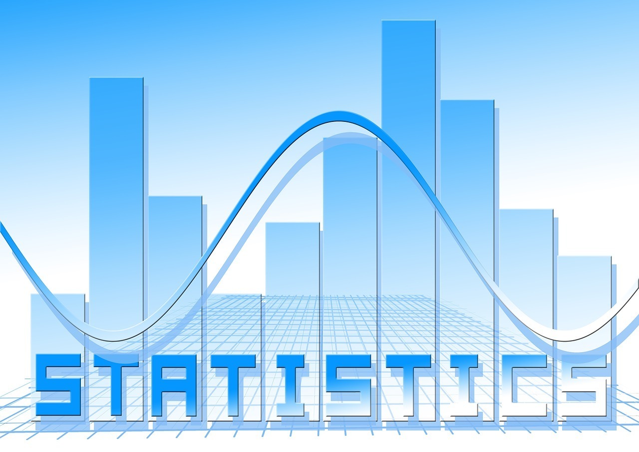 The word Statistics with a graph