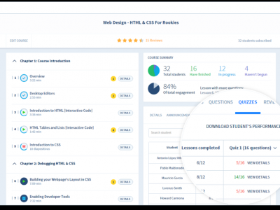 Screenshot of Teachlr Organizations