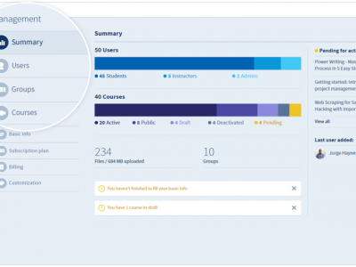 Screenshot of Teachlr Organizations