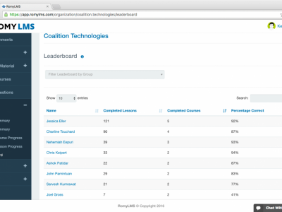 Screenshot of RomyLMS