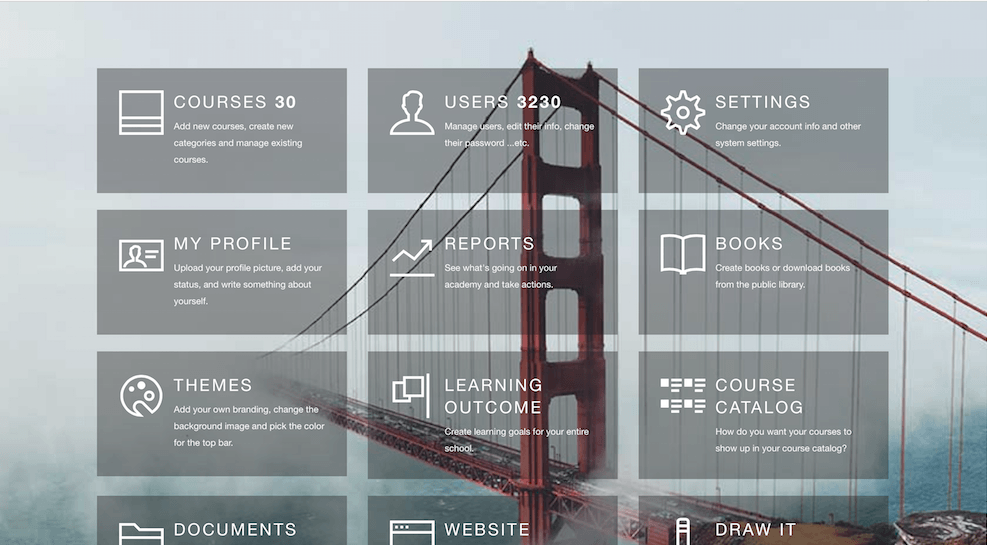 Example of EDUonGo dashboard