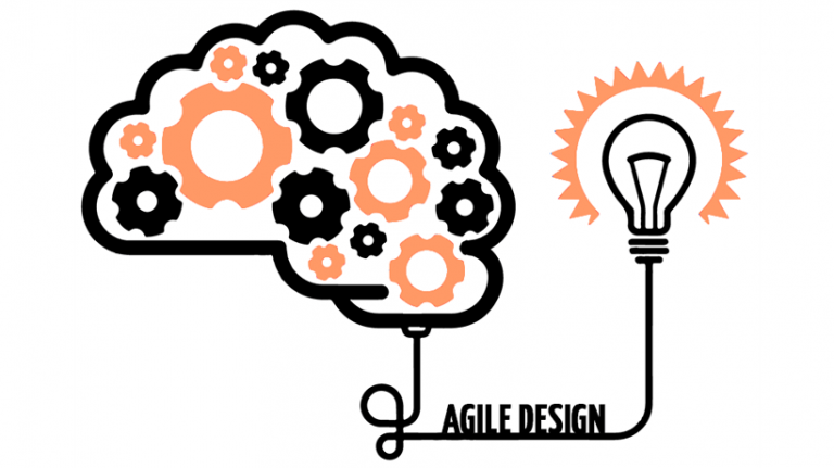 MSU Denver Agile Instructional Design Network (AIDNet) Part II