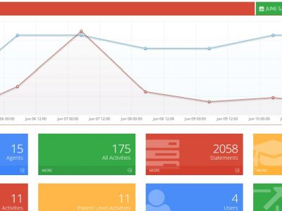 Screenshot of Cognito365