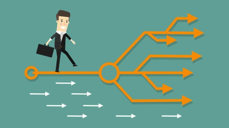 7 Questions To Help You Choose eLearning Projects That Suit Your Talents