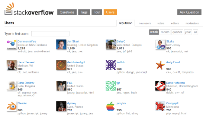 Stackoverflow