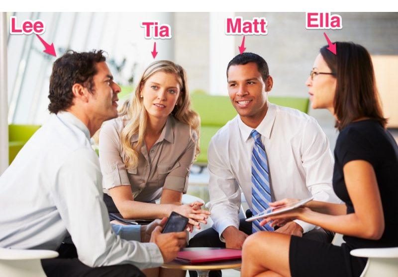 3 Simple Steps To Use A Pre-Assessment In eLearning - eLearning Industry