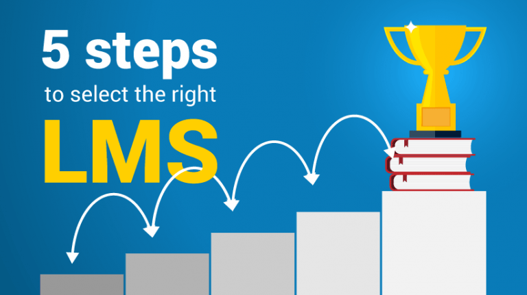 5 Steps To Select The Right Learning Management System