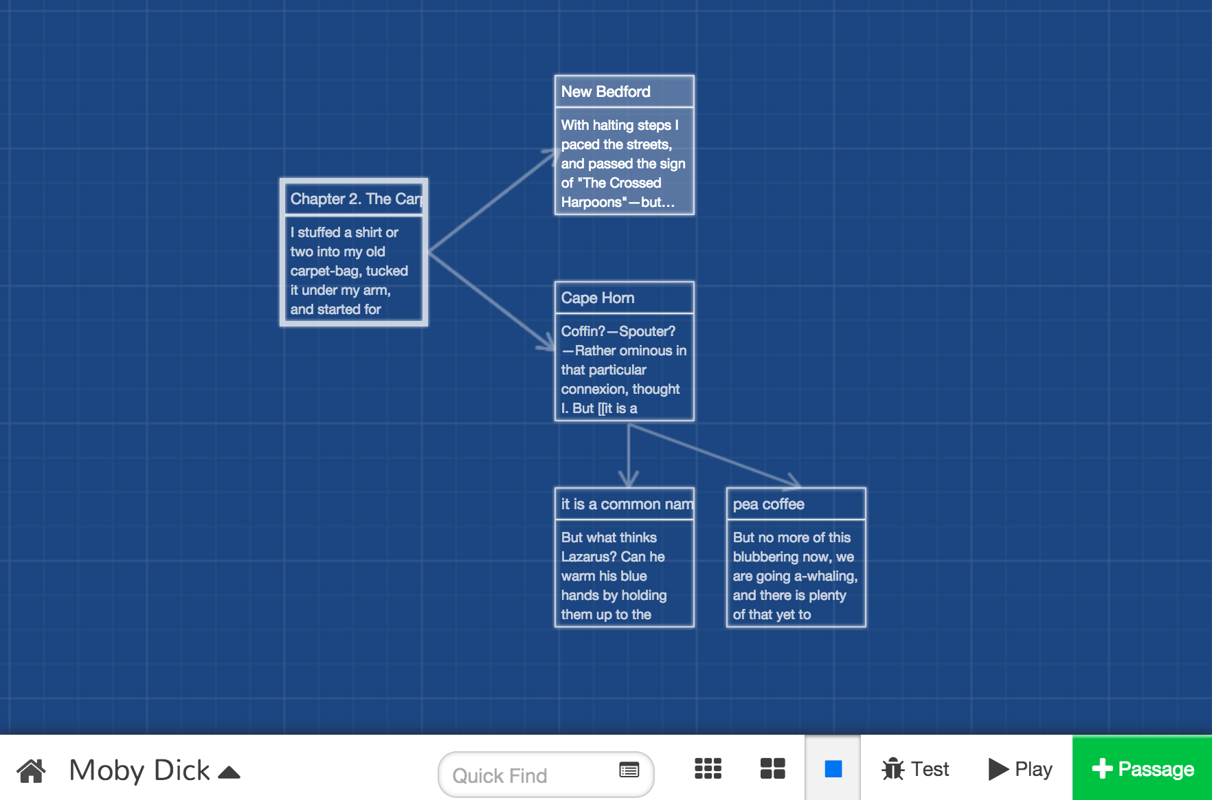 Twine offers a flow chart view for planning your interactive video