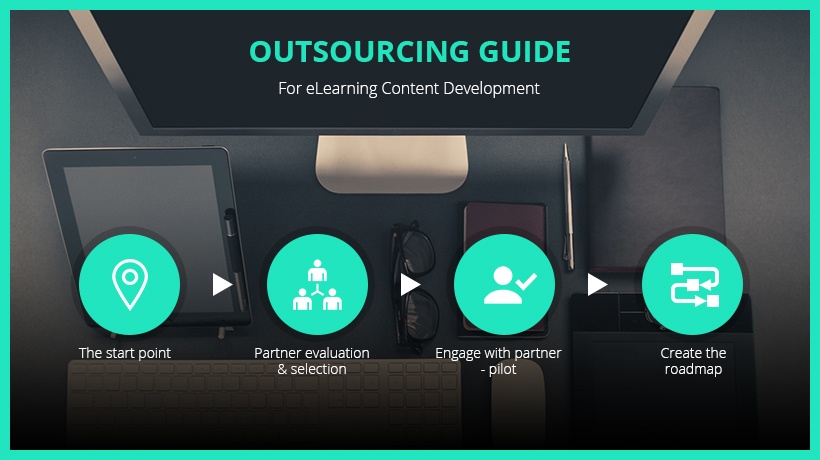 A Step-By-Step Outsourcing Guide For eLearning Content Development