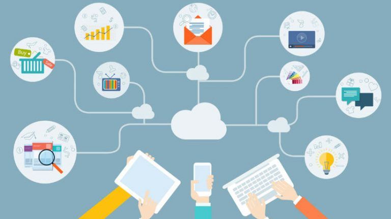 Pros And Cons Of 5 eLearning Authoring Tools Types