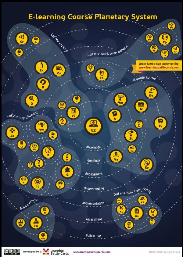 LBC Map