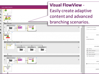 Screenshot of Lumesse CourseBuilder