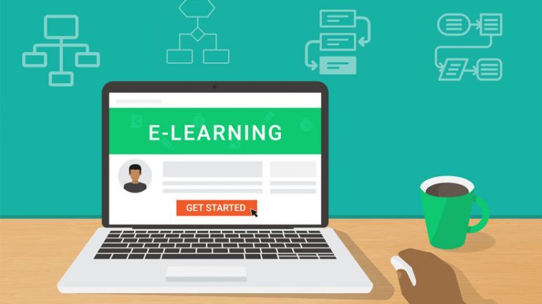 Online Course Development Process: A Must Know For Organizations Looking to Outsource