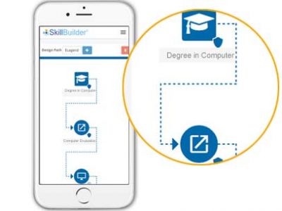 Screenshot of SkillBuilder LMS
