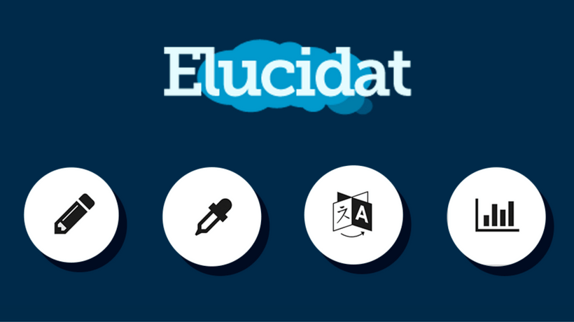 10 Things You Didn’t Know About Elucidat's Authoring Platform