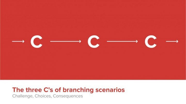 The 3 Cs Of Branching Scenarios