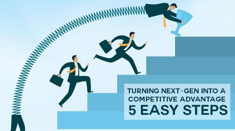 5 Easy Steps To Turn Next-Gen Into A Competitive Advantage