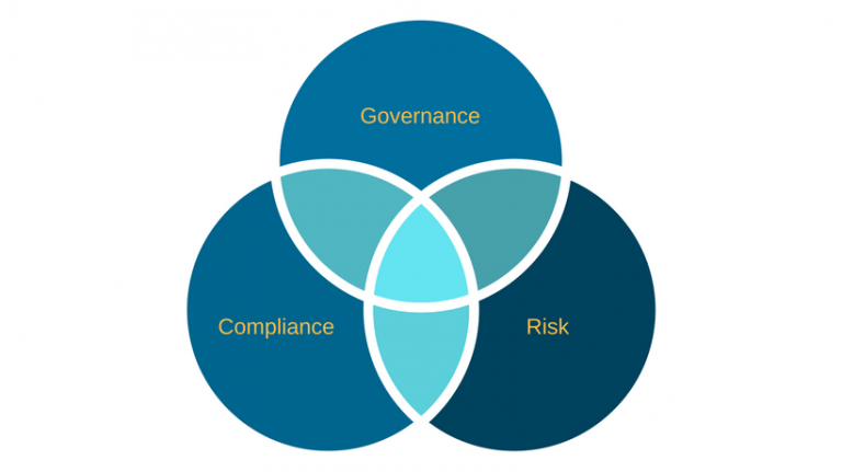 What You Need To Know About GRC Online Training
