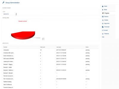 Screenshot of PersonaLearn Learning Management System (LMS)