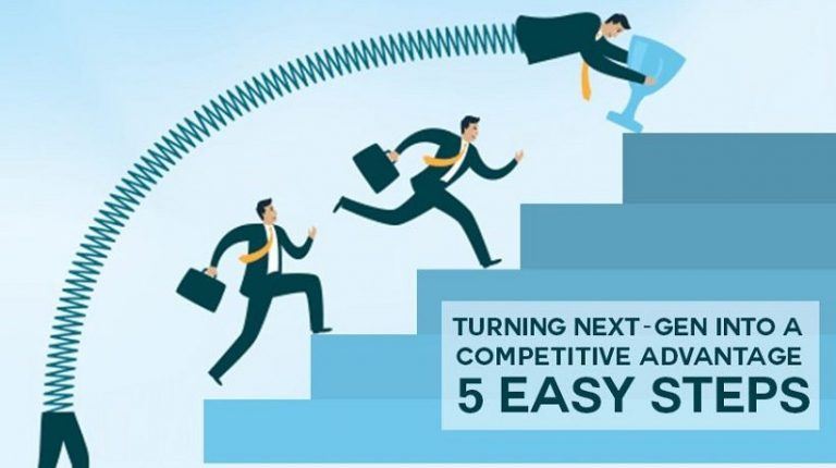 5 Easy Steps To Creating An Industry-Ready Workforce