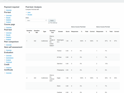 Screenshot of EthosCE LMS