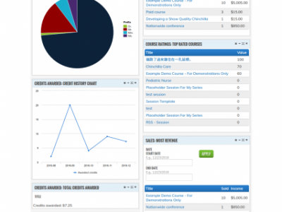Screenshot of EthosCE LMS