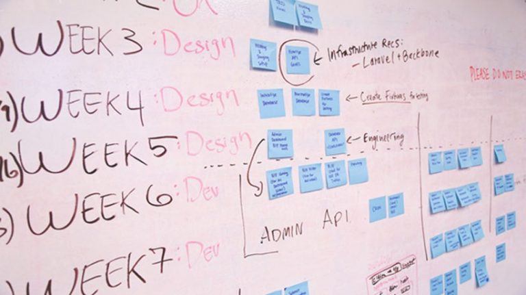 Using Big Data To Improve Workplace Learning