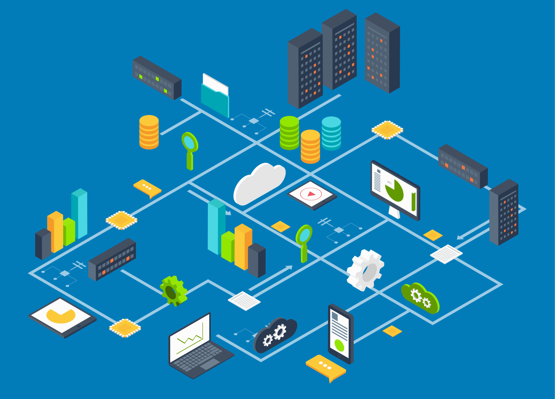 xAPI ecosystem