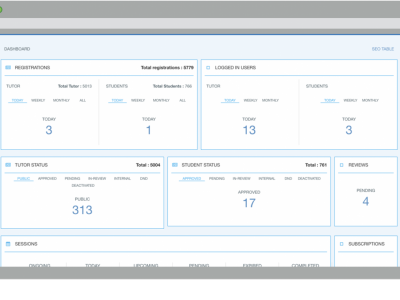 Screenshot of myTutoring