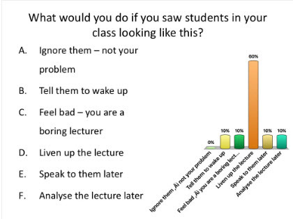 Disengaged Students--Credit: www.inspirelearning.com