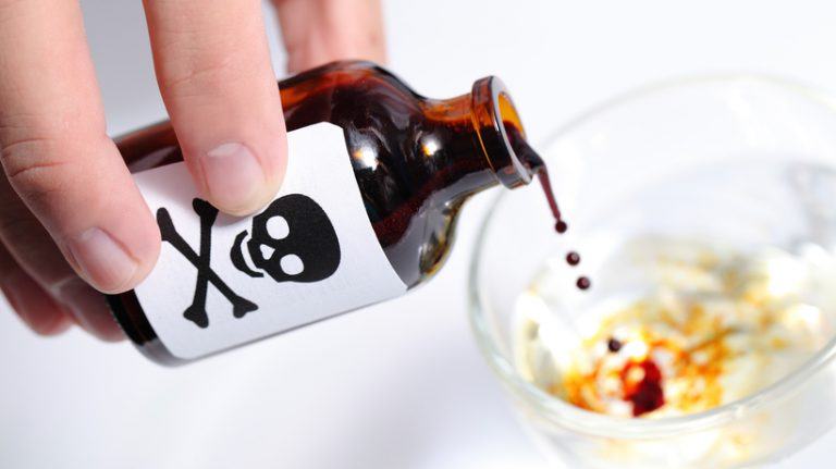 Project Pre-Mortem: Save Your eLearning Project By Killing It