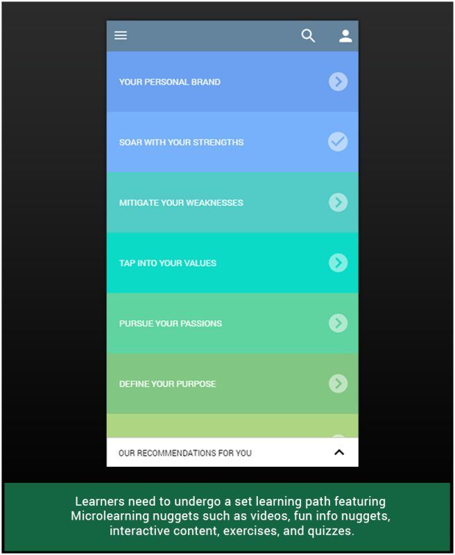 3 Killer Examples On How You Can Use Microlearning, Gamification, And ...