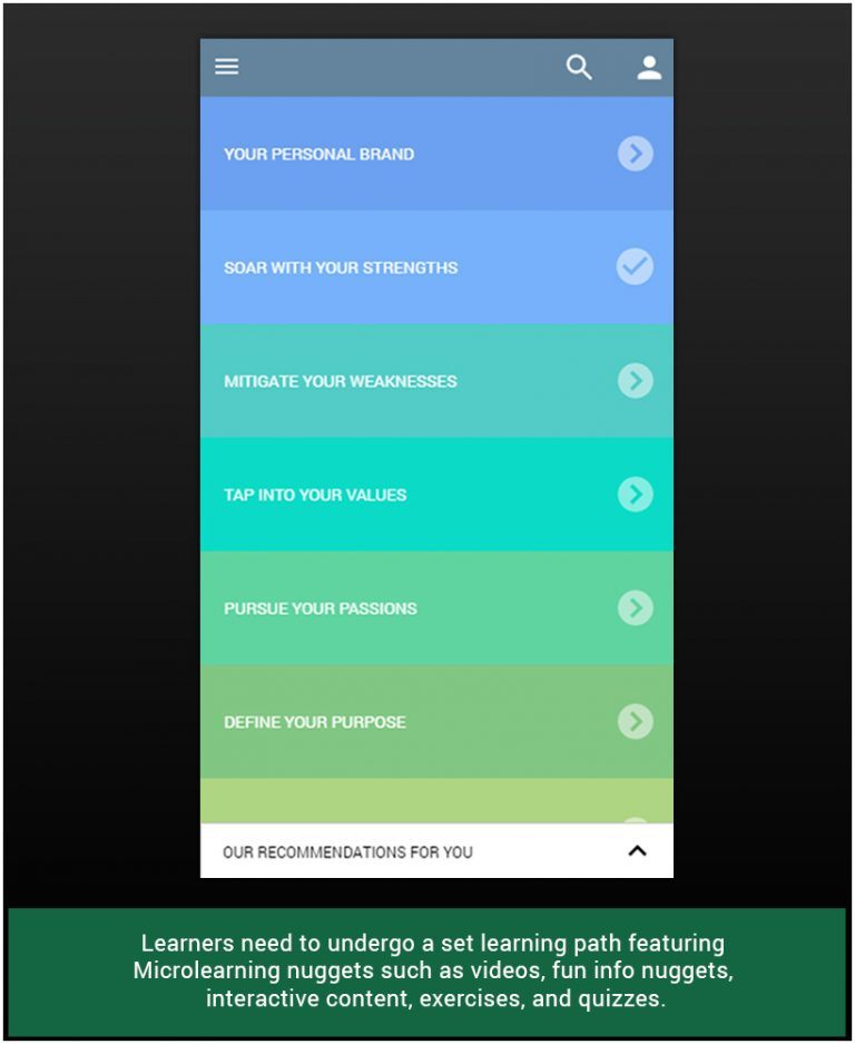 How You Can Use Microlearning, Gamification, And Social Learning