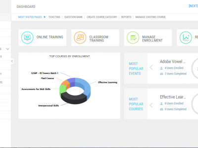 Screenshot of Vowel LMS