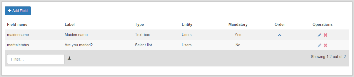 extended profiles