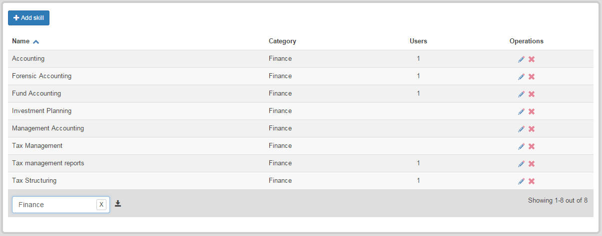 Skills in eFrontPro