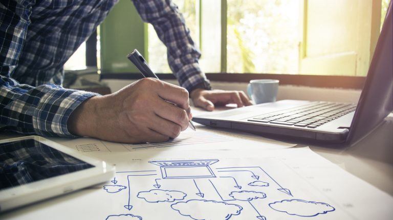 Top 5 Reasons To Buy Cloud-Based LMS