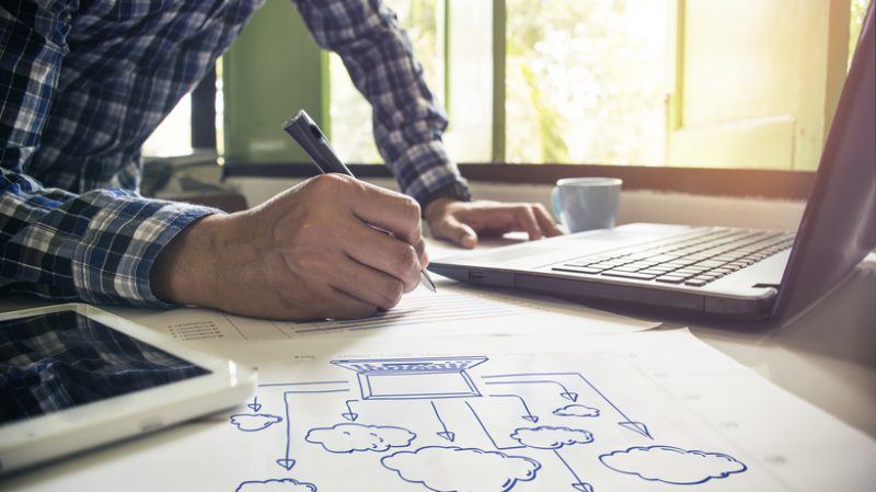 Top 5 Reasons To Buy A Cloud Based Lms Elearning Industry Top 5 Reasons To Buy A Cloud Based Lms Elearning Industry