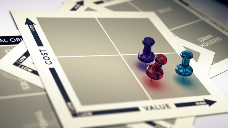 5 Ways To Determine eLearning ROI