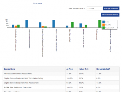 Screenshot of NexusComply Solution