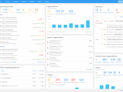Screenshot of Arlo: Training Software