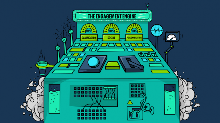 5 Standards Of A NextGen Learning Management System