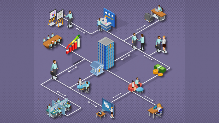 Mobility And Offline Learner Management