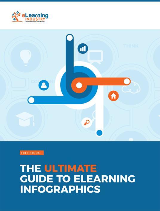 The Ultimate Guide To eLearning Infographics