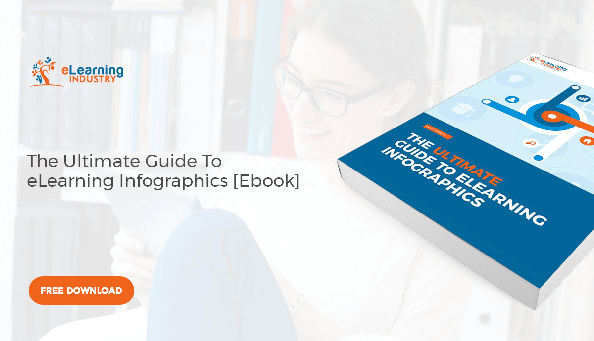 The Ultimate Guide To Elearning Infographics Elearning Industry The Ultimate Guide To Elearning Infographics Elearning Industry