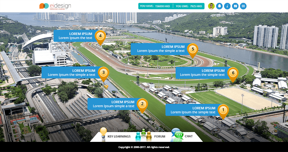 Complete Gamified Learning Experience - EI Design