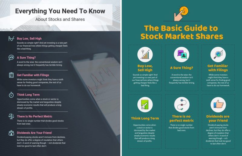 7 Top Tips To Use eLearning Infographic Templates Venngage